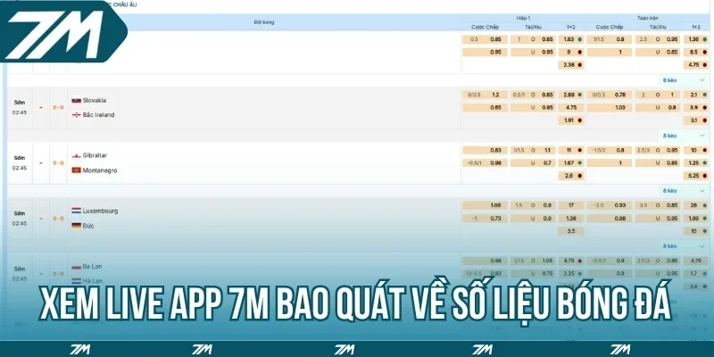 Xem live app 7M bao quát về số liệu bóng đá